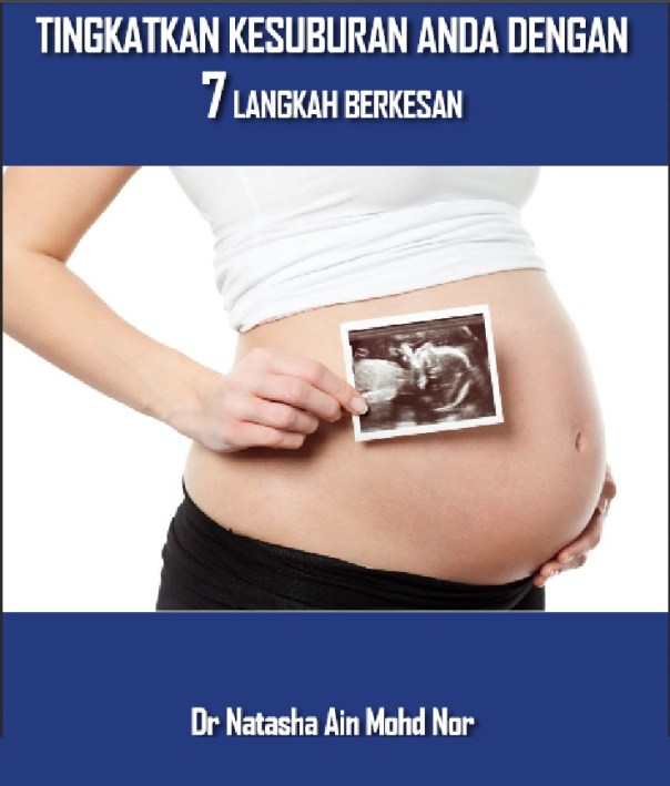 ebookTingkatkankesuburanfrontpage